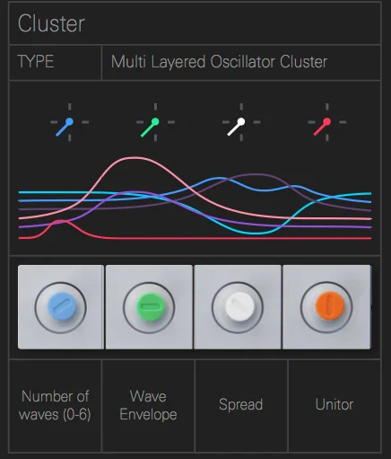 Teenage Engineering OP-1 Review 1