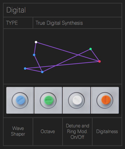 Teenage Engineering OP-1 Review 6 Teenage Engineering OP-1 Review 2