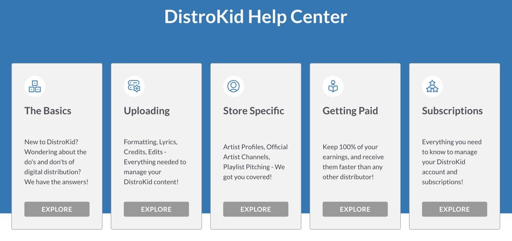 Distrokid Review: the best online music distributor? 5 Customer support