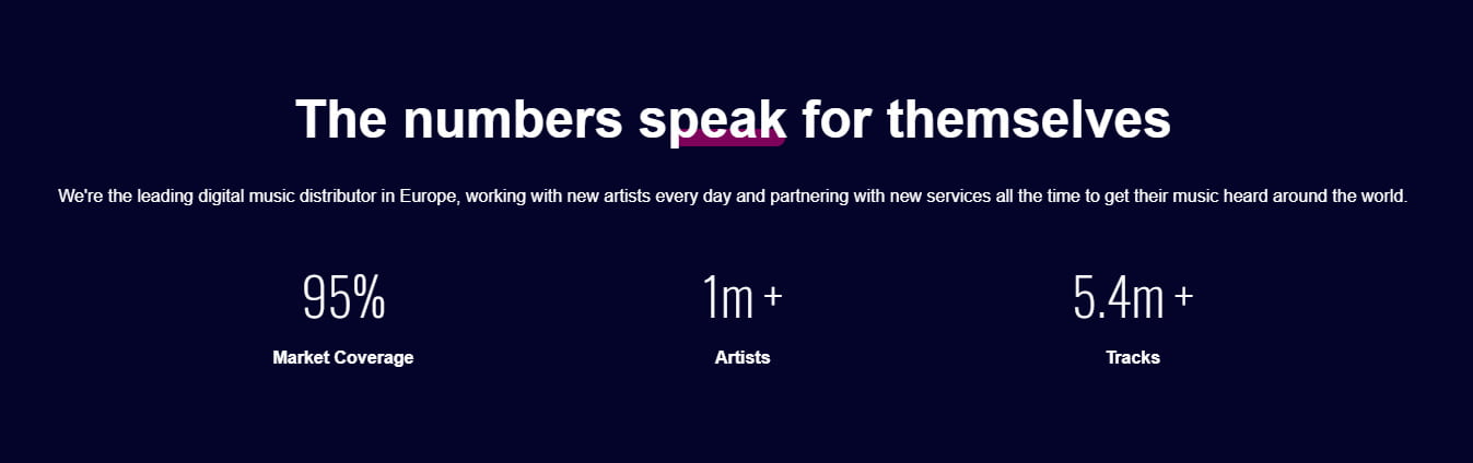 RouteNote Review: Is this the best free platform to distribute your music online? 3 RouteNote